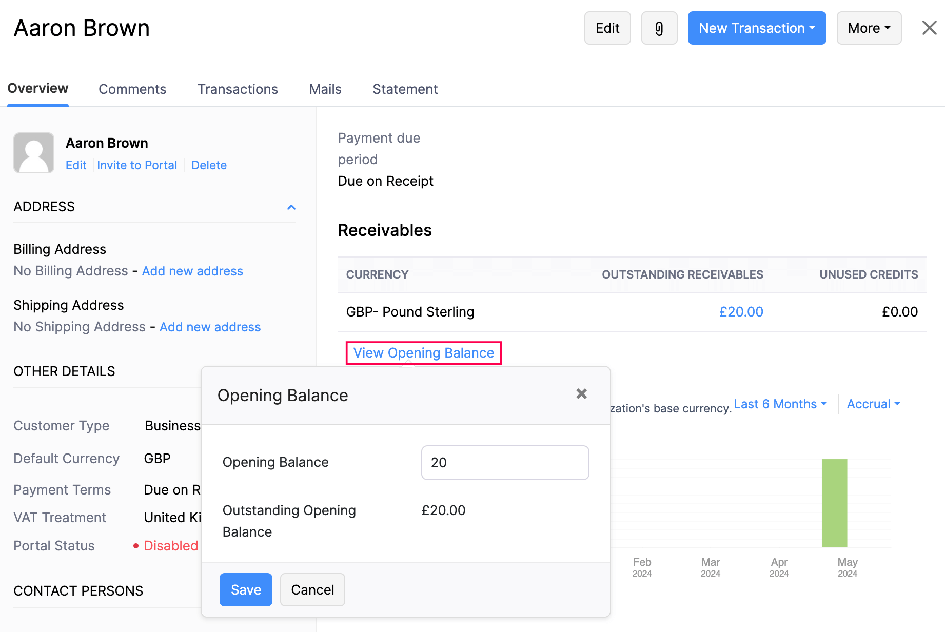 Existing customers opening balance