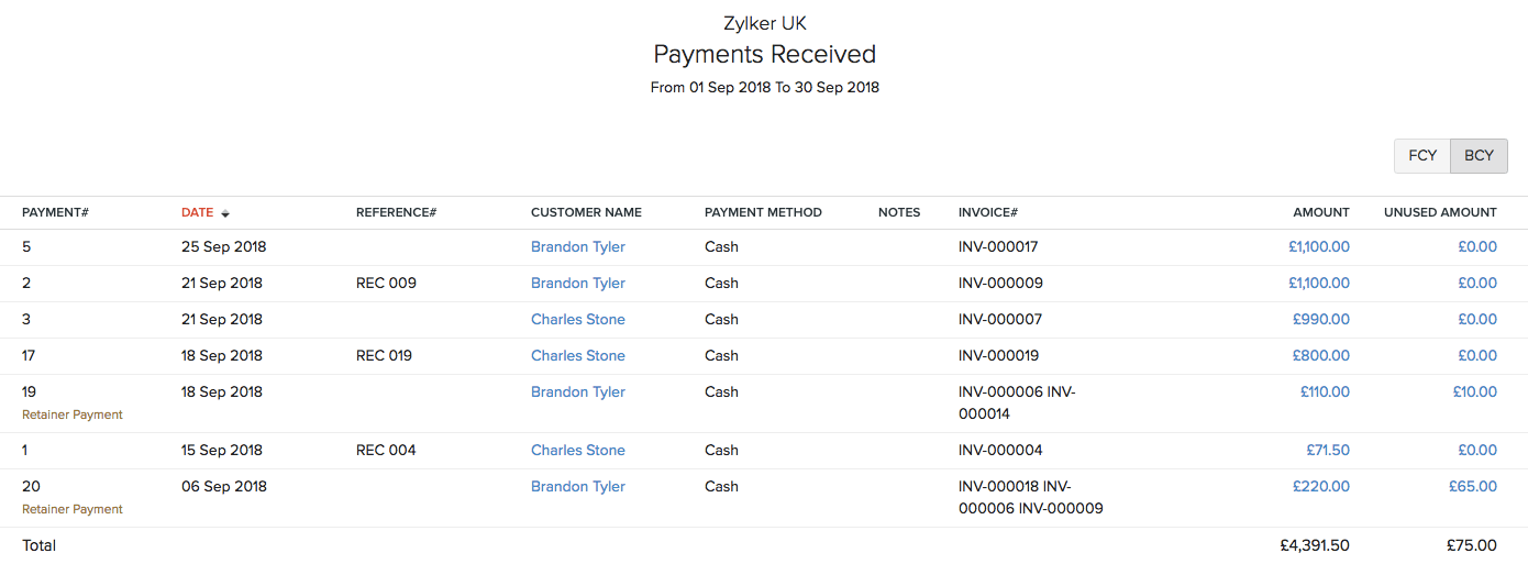 Payments Received