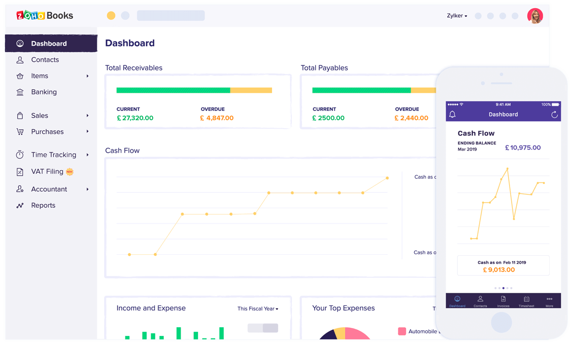 Dashboard - Online Accounting Software | Zoho Books