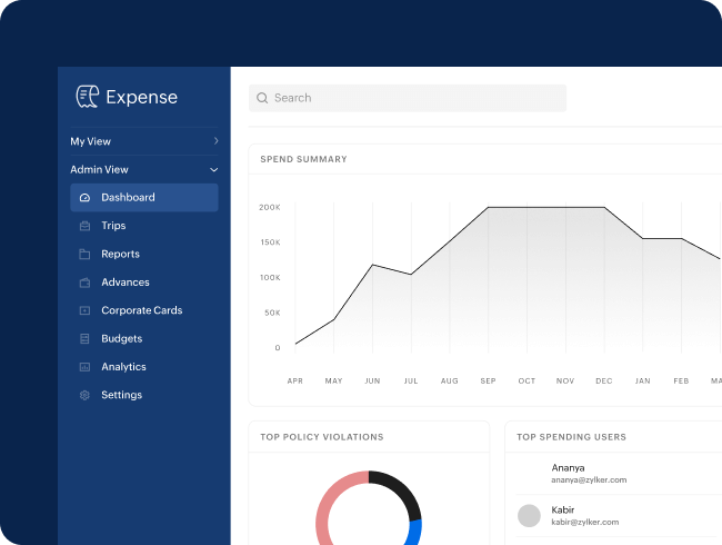 Advanced Expense Management