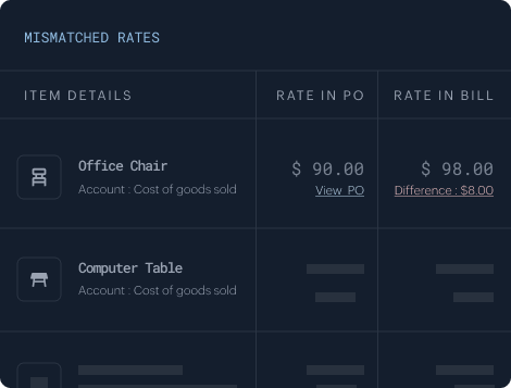 zb.3.0.us.robust.feature.3.title