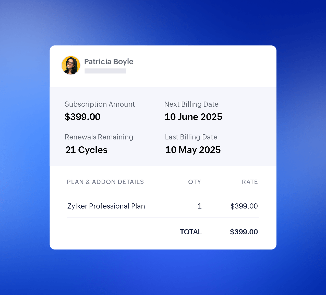 Invoices auto generated