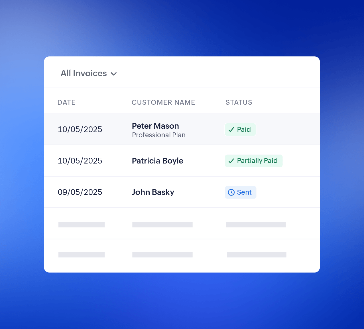 Payments tracked