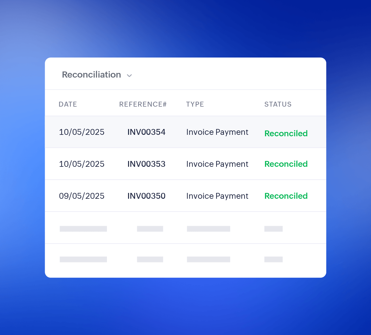 Payment reconcile